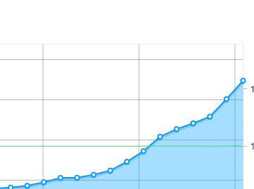 Kickstarter behind the scenes, part three: PR, press, & reviews